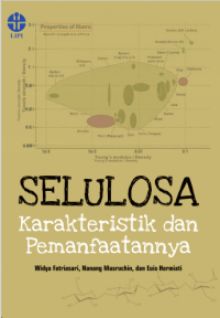 Selulosa:karakteristik dan pemanfaatannya