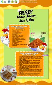 Resep Abon Ayam dan Labu