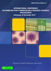 Proceedings International Conference On Handling Non-Communicable Diseases (ICHNCDs)
“Handling Non-Communicable Diseases”